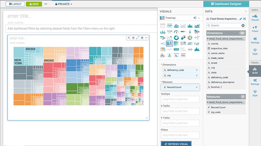 Data visualization product dashboard